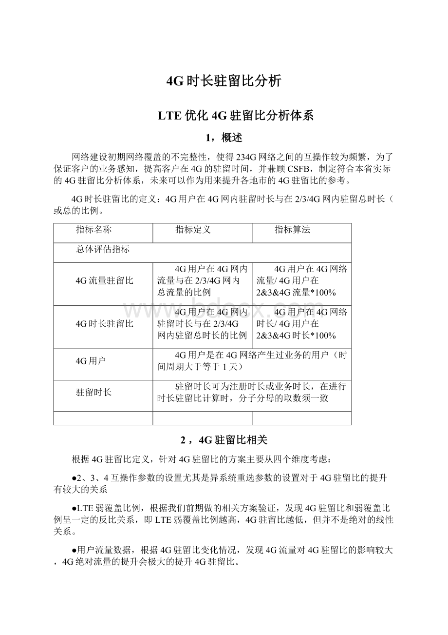 4G时长驻留比分析.docx_第1页