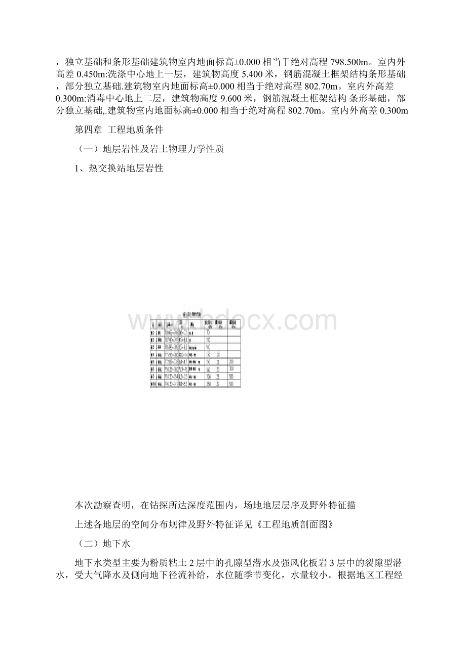 基础土方开挖专项施工方案.docx_第2页