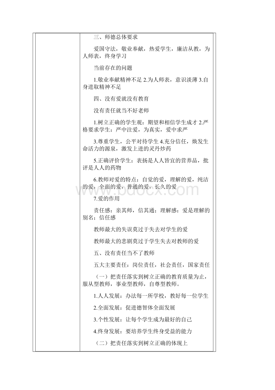 学校校本培训活动记录表.docx_第2页