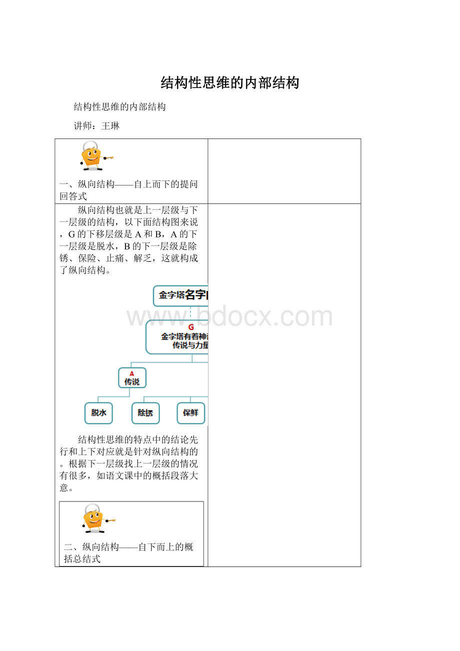 结构性思维的内部结构.docx