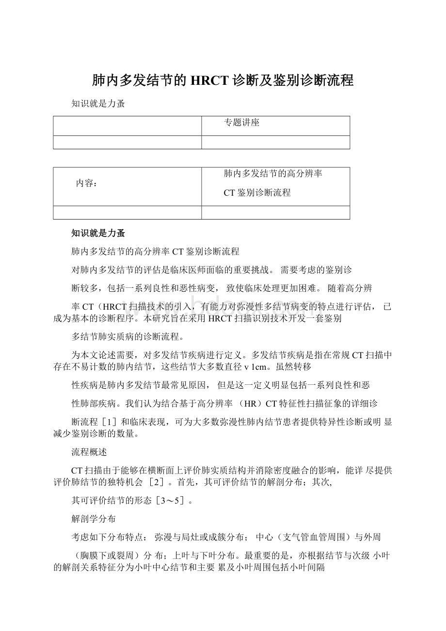 肺内多发结节的HRCT诊断及鉴别诊断流程文档格式.docx