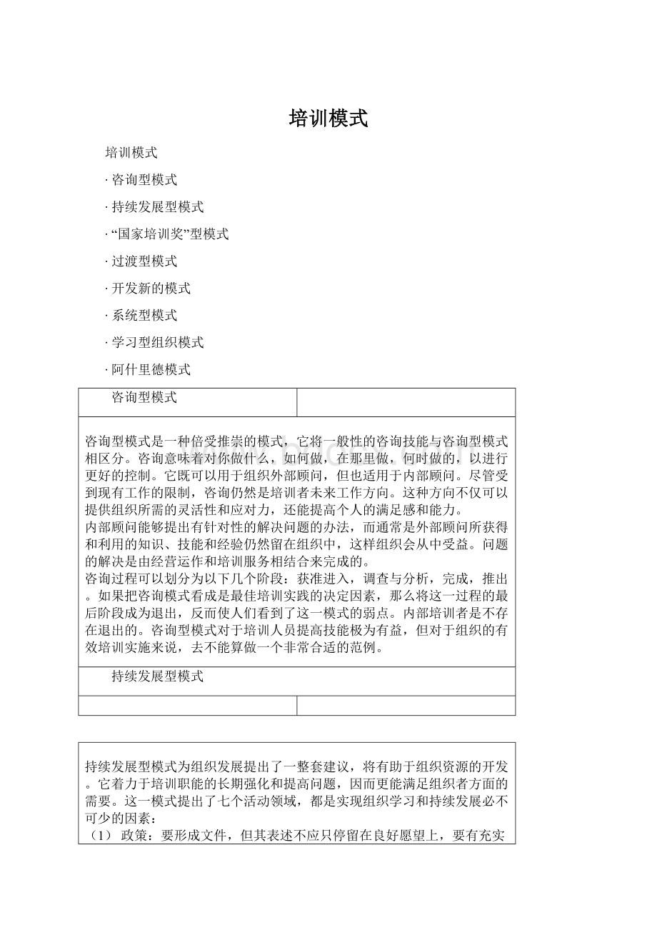 培训模式Word文档下载推荐.docx