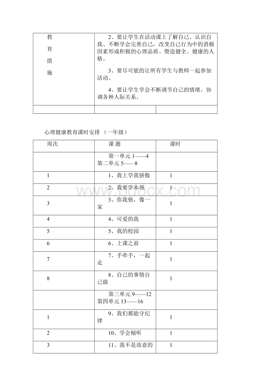 最新一年级心理健康教育教案Word文档格式.docx_第2页