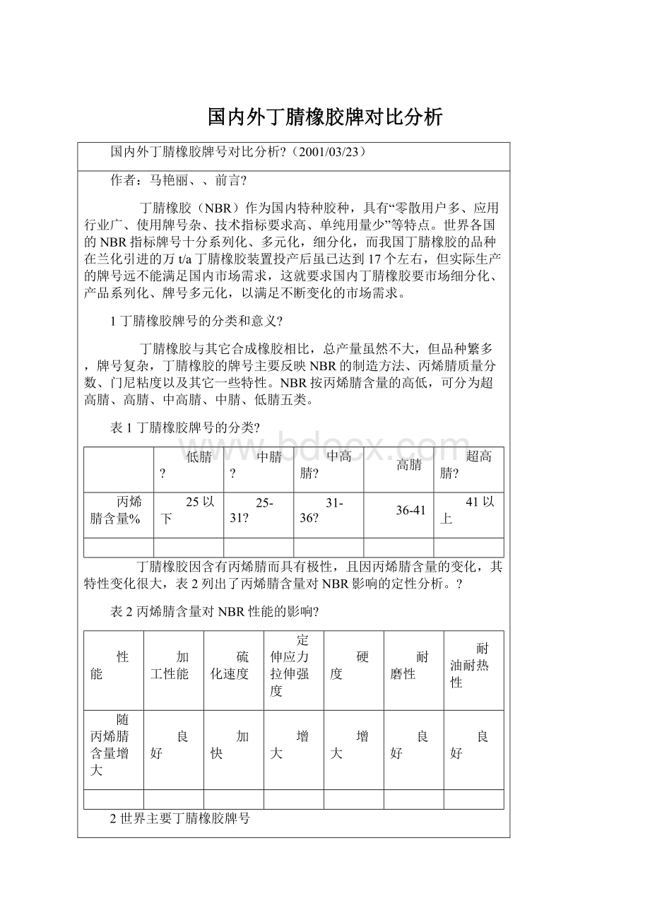 国内外丁腈橡胶牌对比分析文档格式.docx_第1页