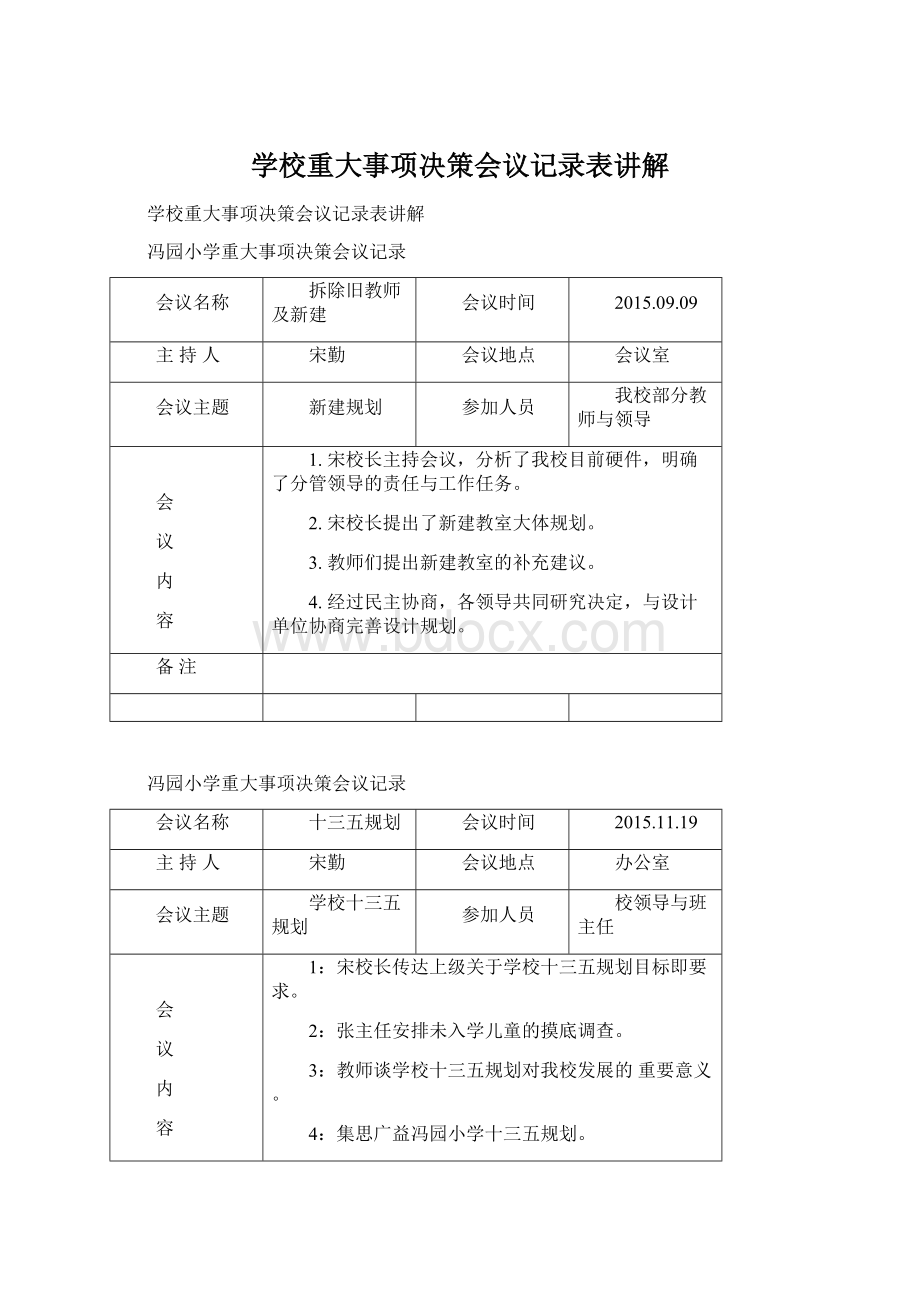 学校重大事项决策会议记录表讲解.docx