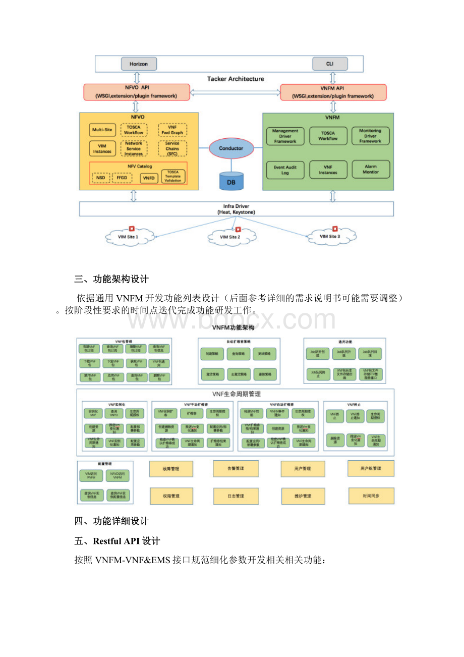 VNFM开发技术方案初步设计.docx_第2页