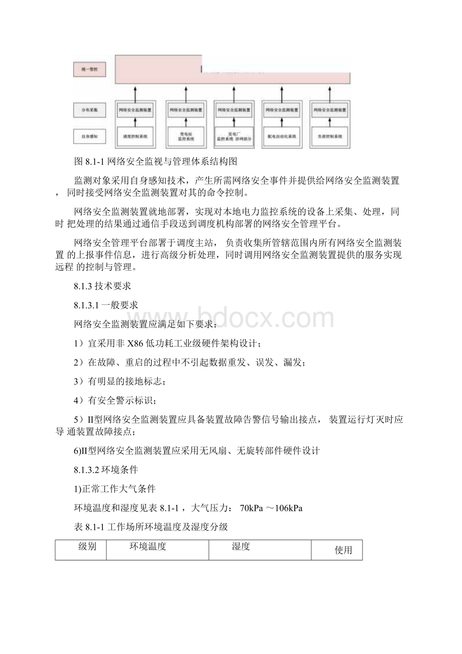 网络安全监测装置技术规范方案标准详.docx_第2页