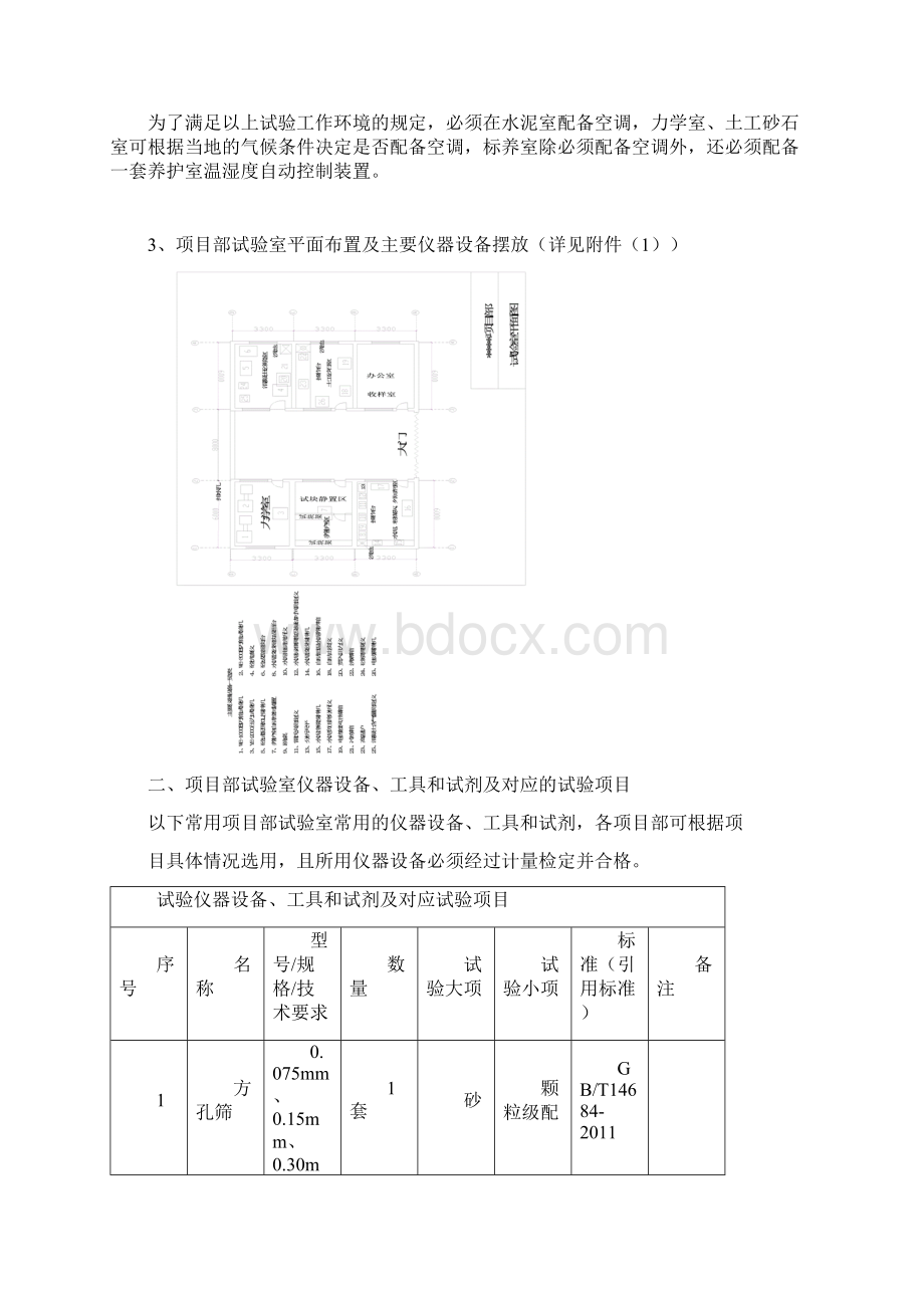 项目部试验室定制化管理实施细则Word文档格式.docx_第2页