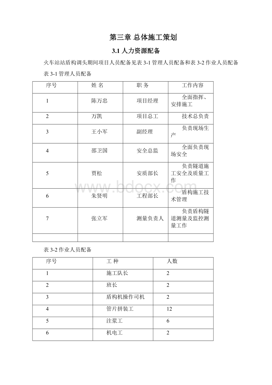 盾构调头施工方案.docx_第3页