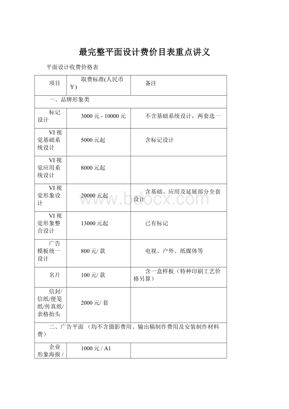 最完整平面设计费价目表重点讲义Word文档格式.docx