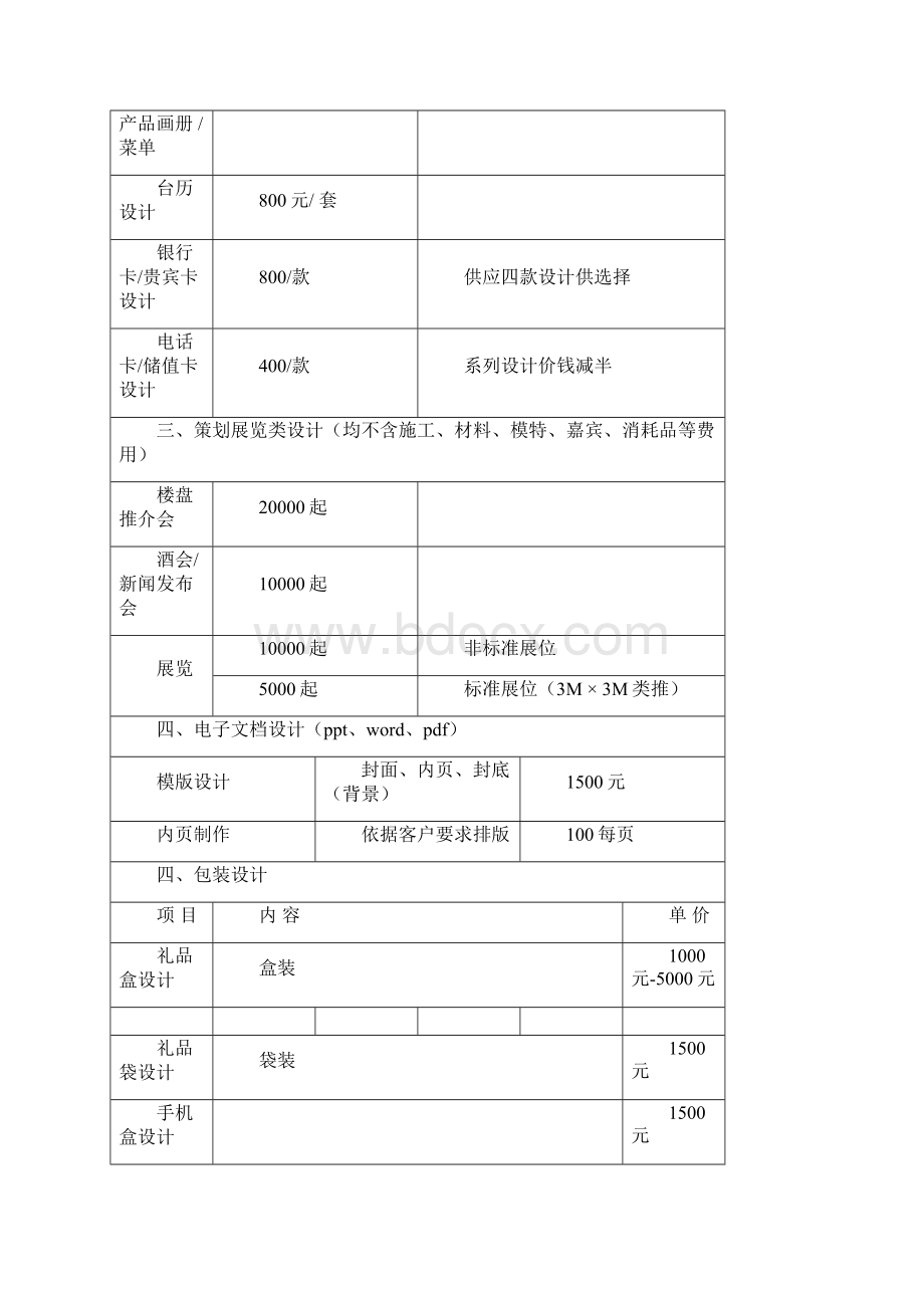 最完整平面设计费价目表重点讲义Word文档格式.docx_第3页