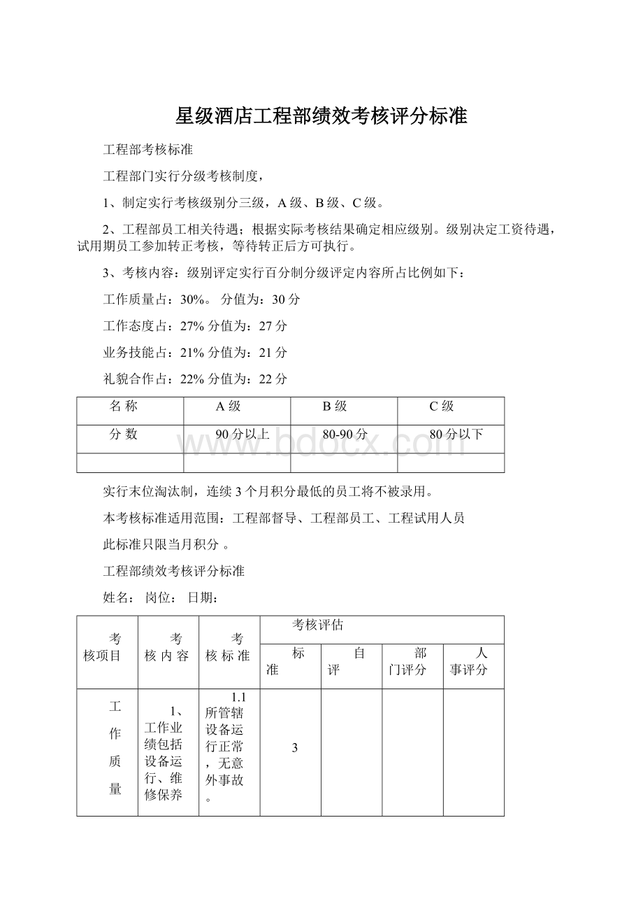 星级酒店工程部绩效考核评分标准Word文档格式.docx_第1页