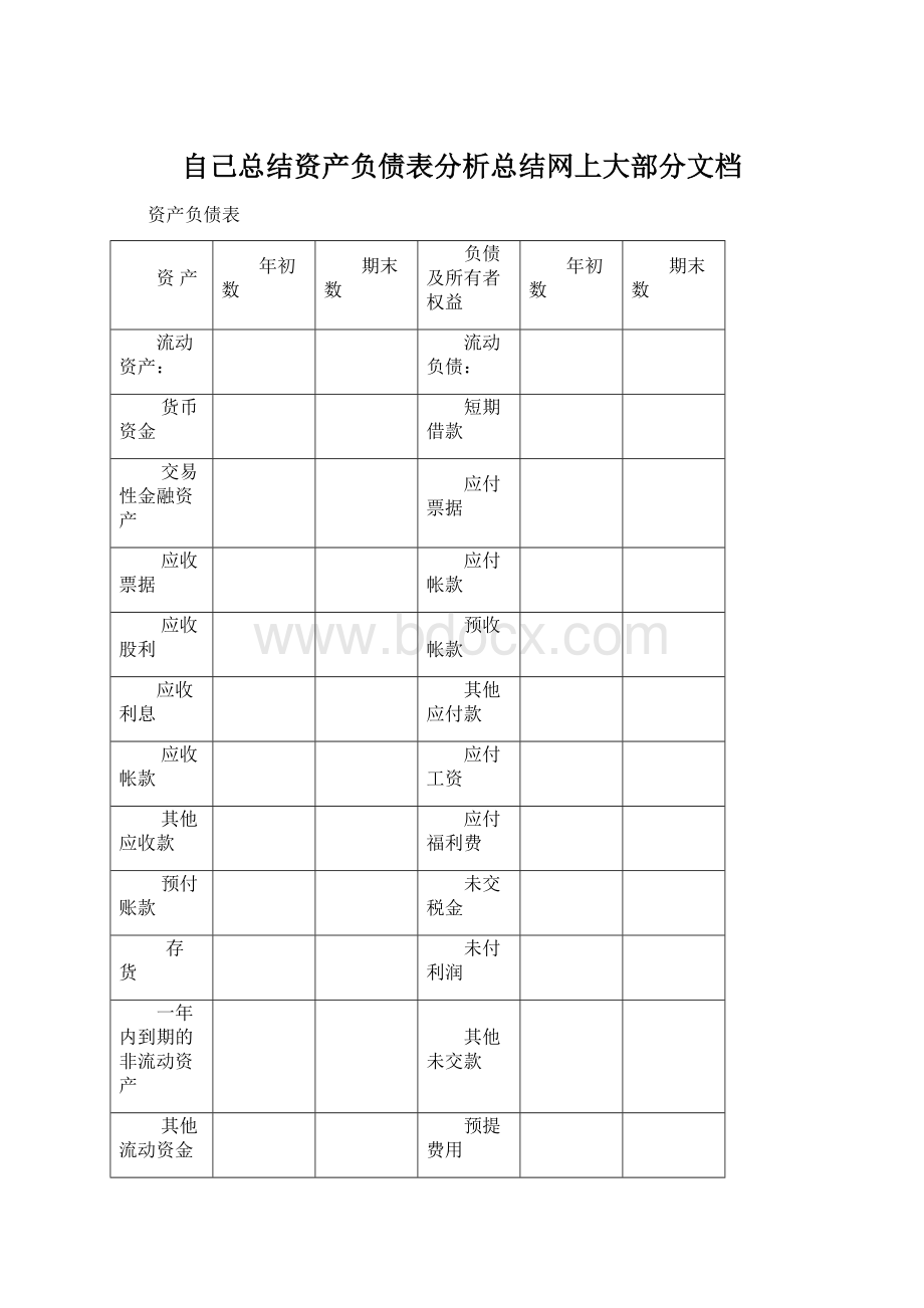 自己总结资产负债表分析总结网上大部分文档.docx_第1页