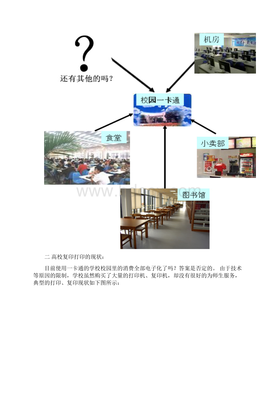 校园自助复印打印方案.docx_第2页