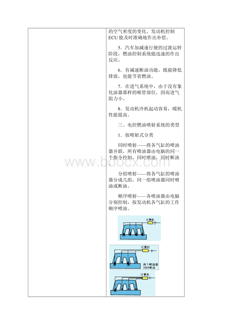 汽油机电控燃油喷射系统教案设计Word格式.docx_第3页