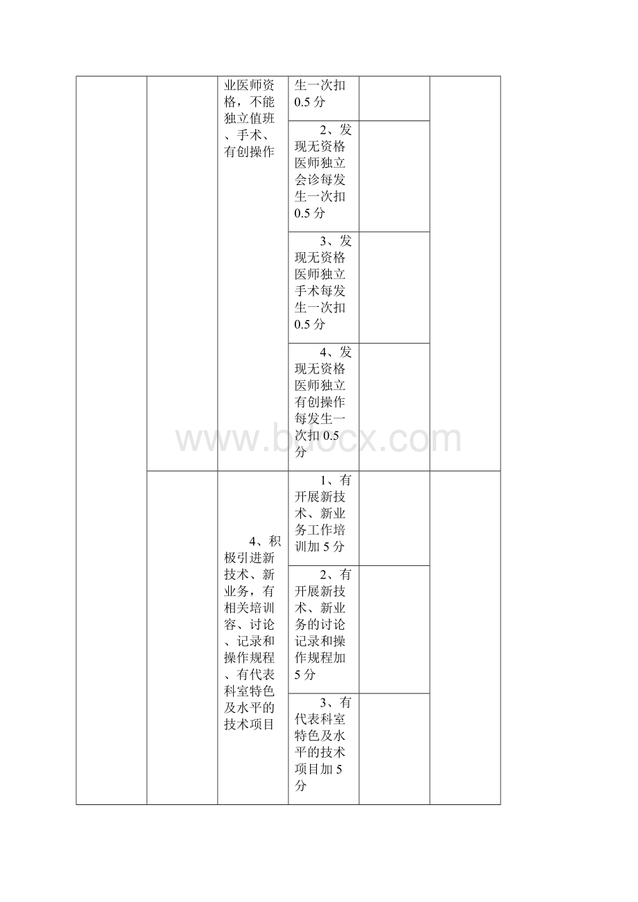 医疗质量安全管理考核标准.docx_第2页