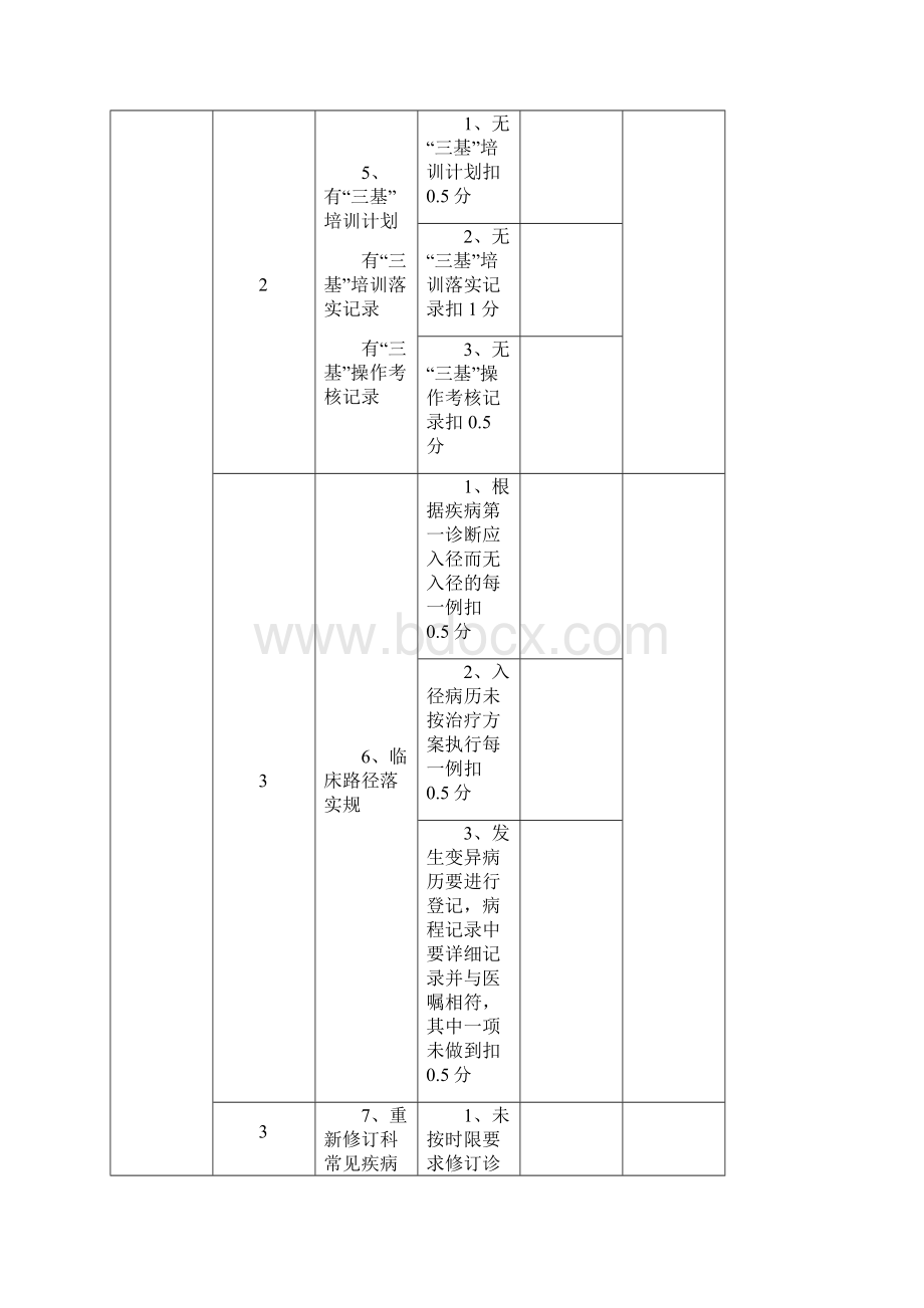 医疗质量安全管理考核标准Word文件下载.docx_第3页