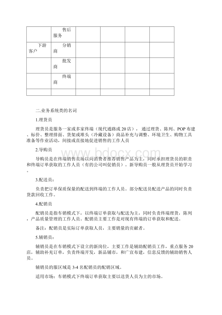 经销商分销商批发商的最新定义和分类Word文件下载.docx_第3页