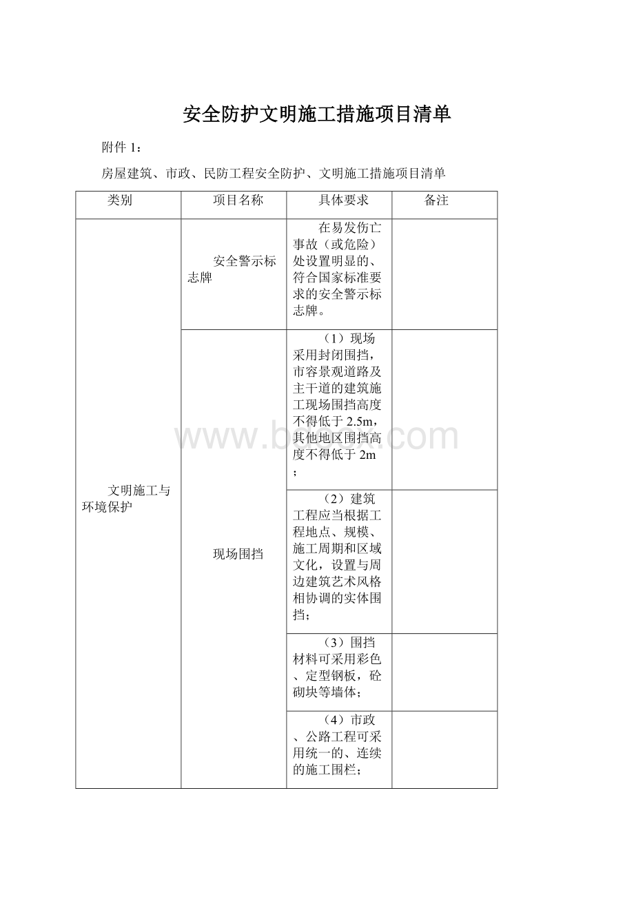 安全防护文明施工措施项目清单.docx_第1页