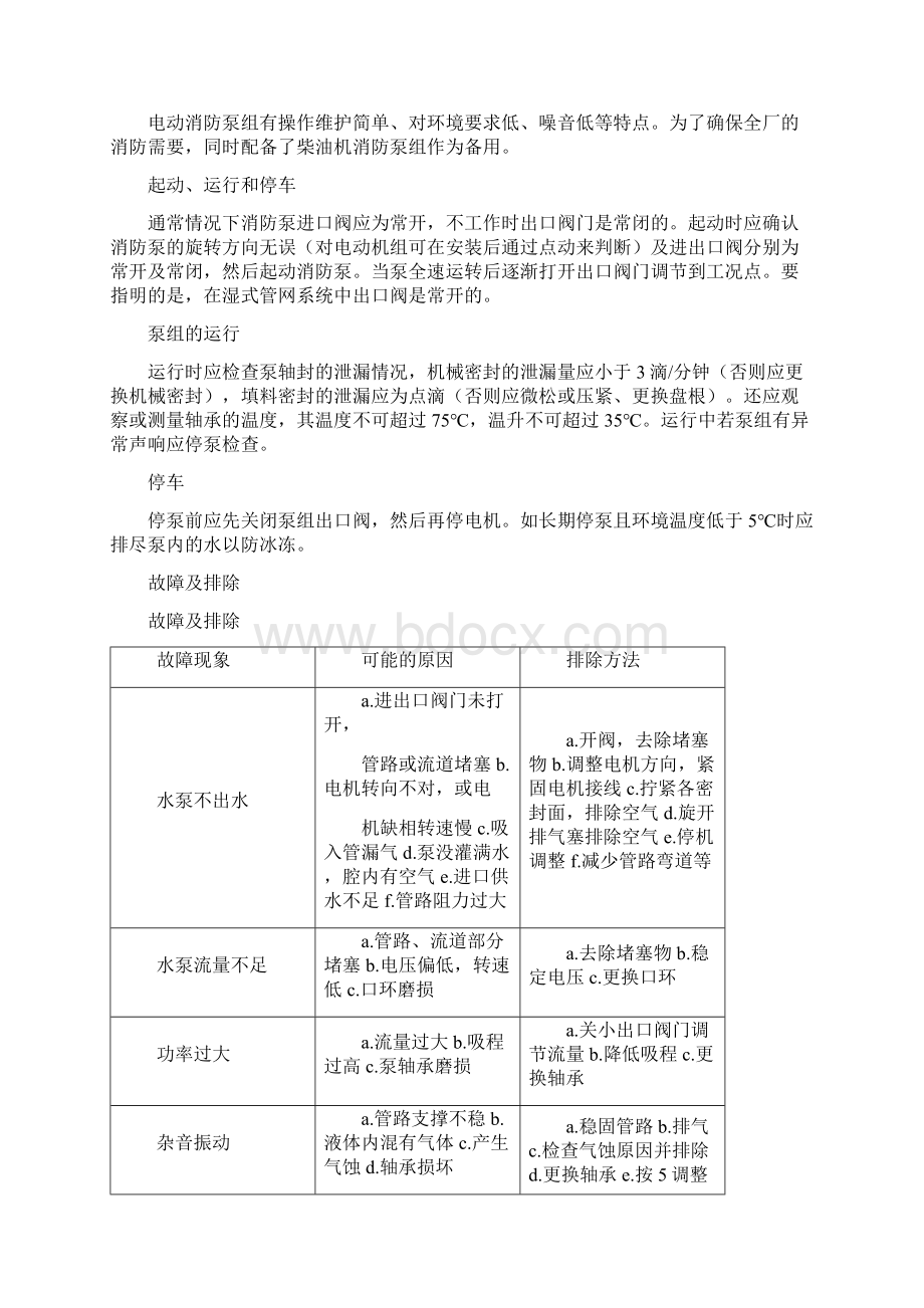 消防给水操作规程.docx_第3页