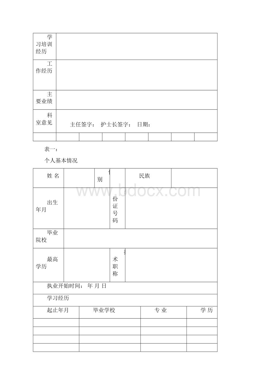 最新专科护士培训方案.docx_第3页