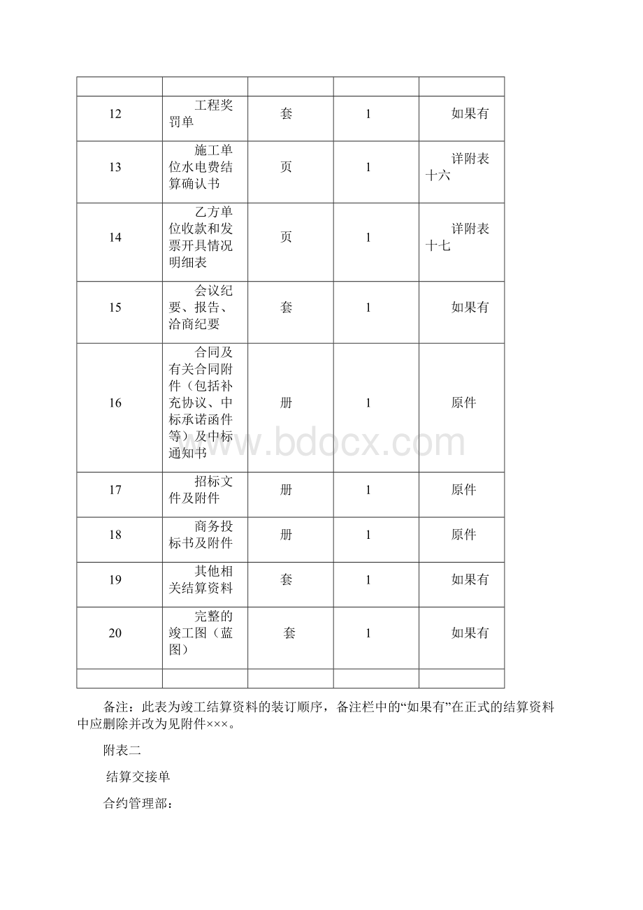 结算资料模板Word文件下载.docx_第3页