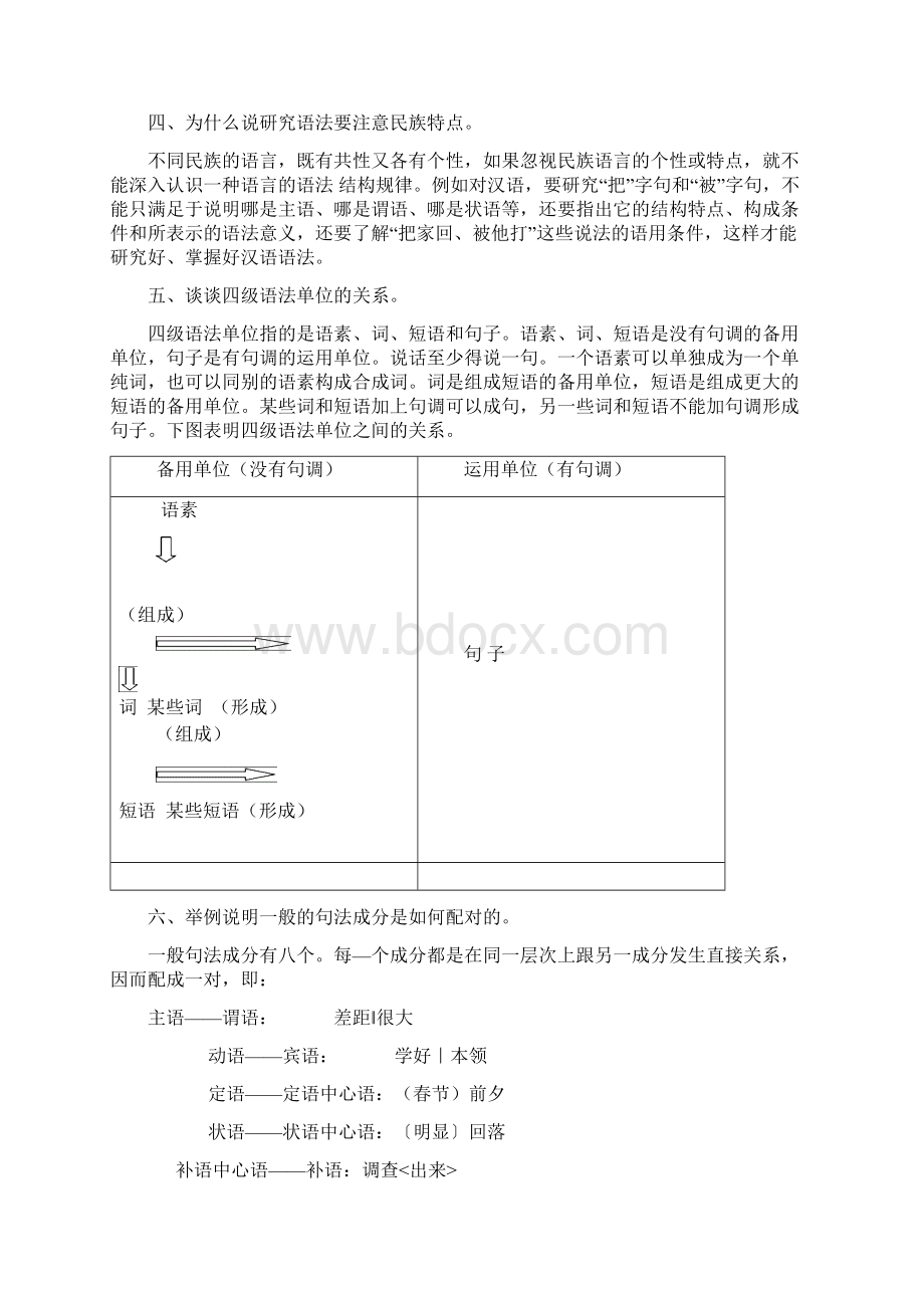 现代汉语下册课后习题答案解析.docx_第2页