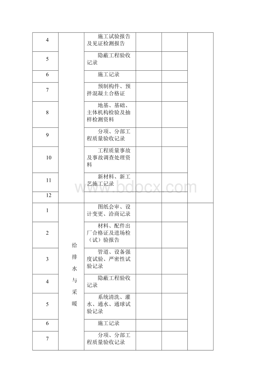 单位子单位工程质量验收记录.docx_第3页