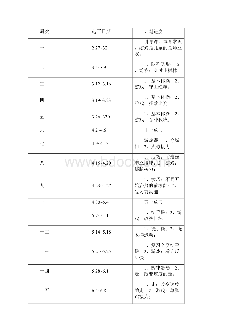 三四年级体育教案新Word文档格式.docx_第3页