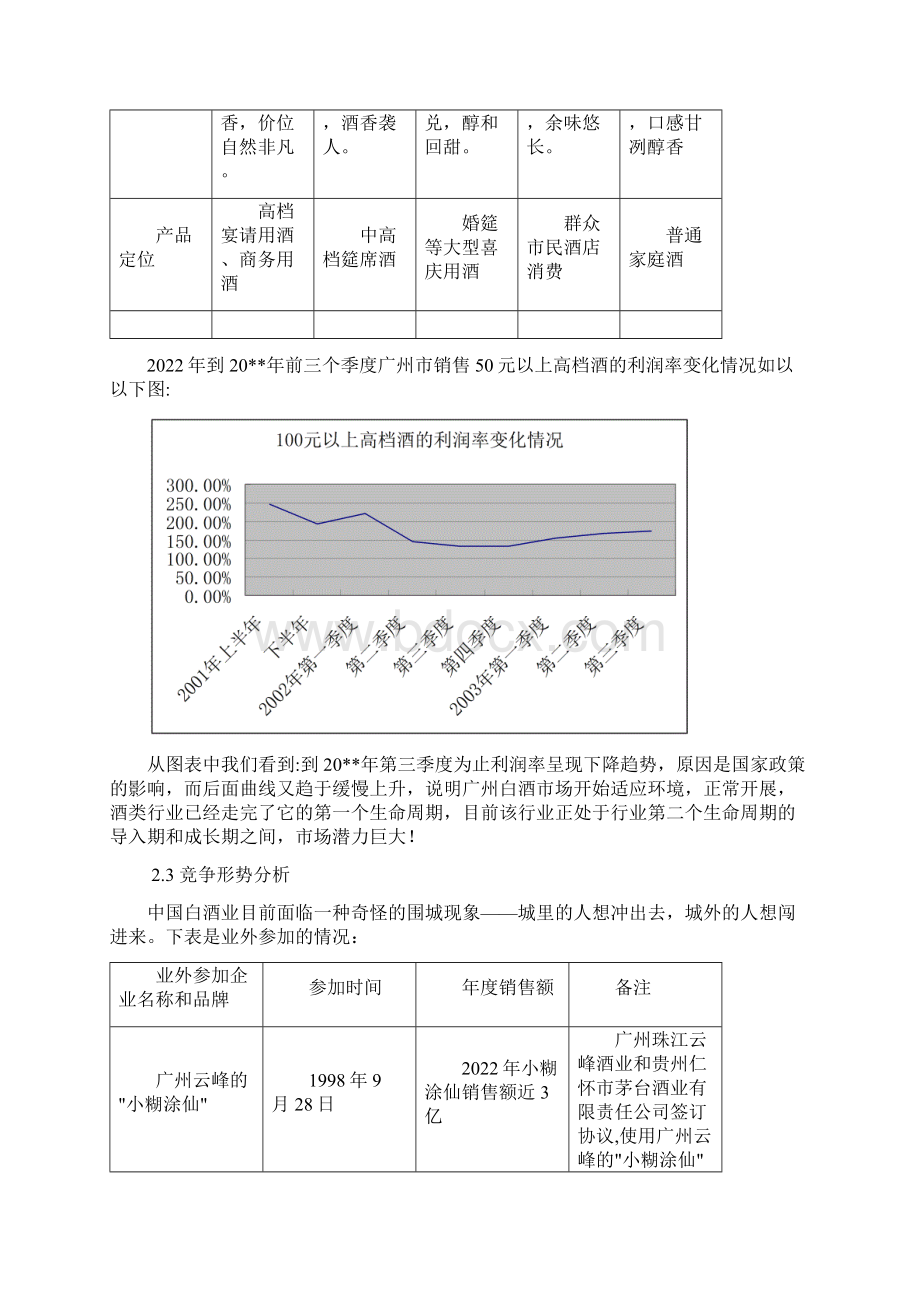 白酒业目标市场战略Word下载.docx_第2页