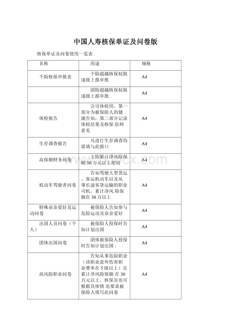 中国人寿核保单证及问卷版Word格式.docx