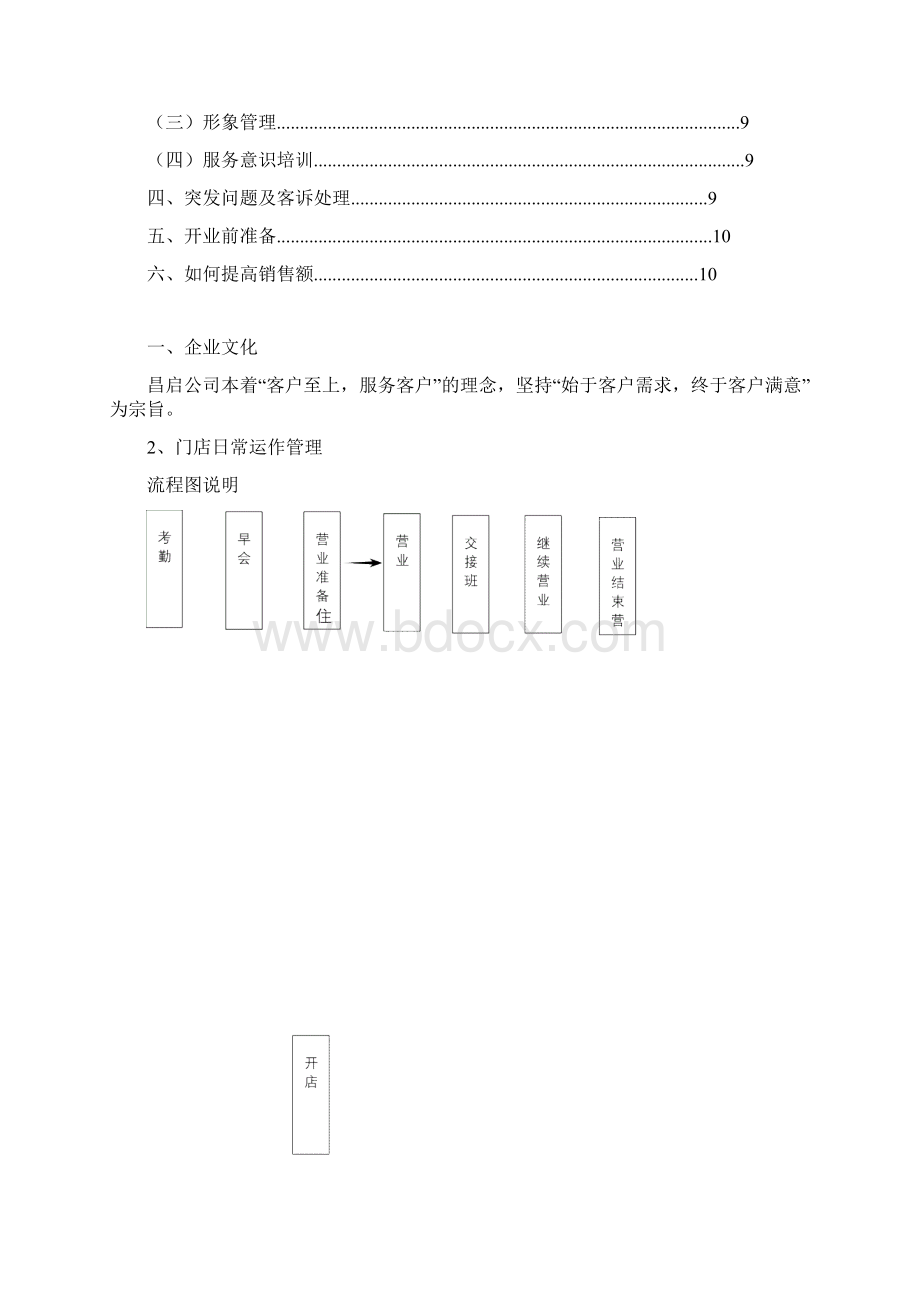 店铺运营培训资料完整版.docx_第2页