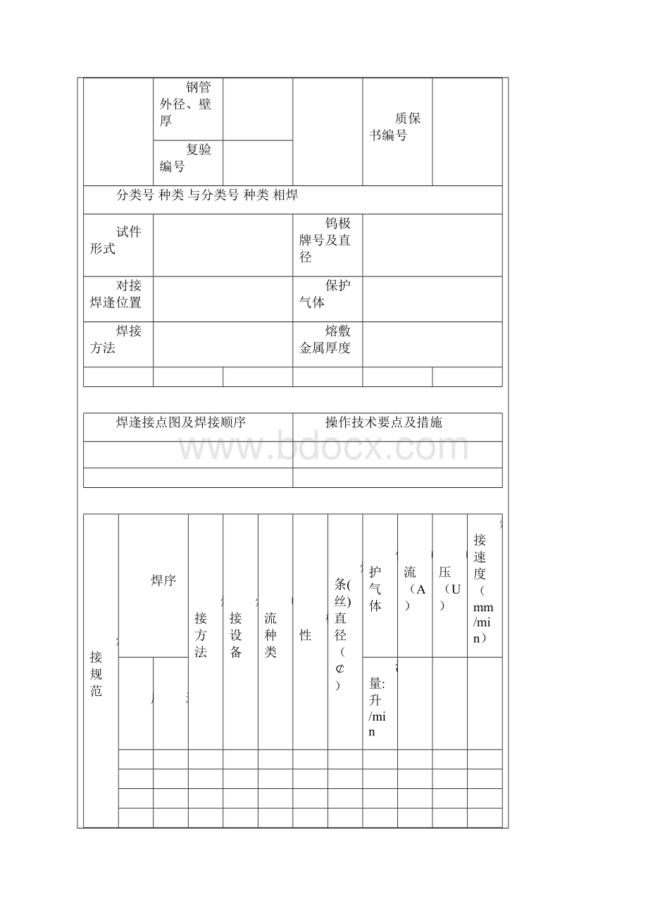 焊接工艺评定报告样本.docx_第2页