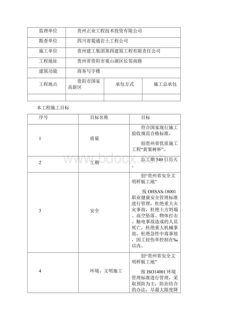 新技术应用部分的施工组织设计.docx_第3页