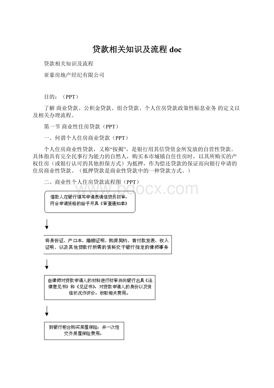 贷款相关知识及流程docWord文档格式.docx