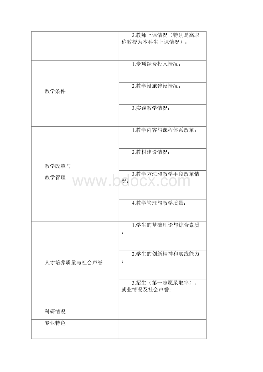 福建师范大学品牌专业特色专业建设点文档格式.docx_第3页