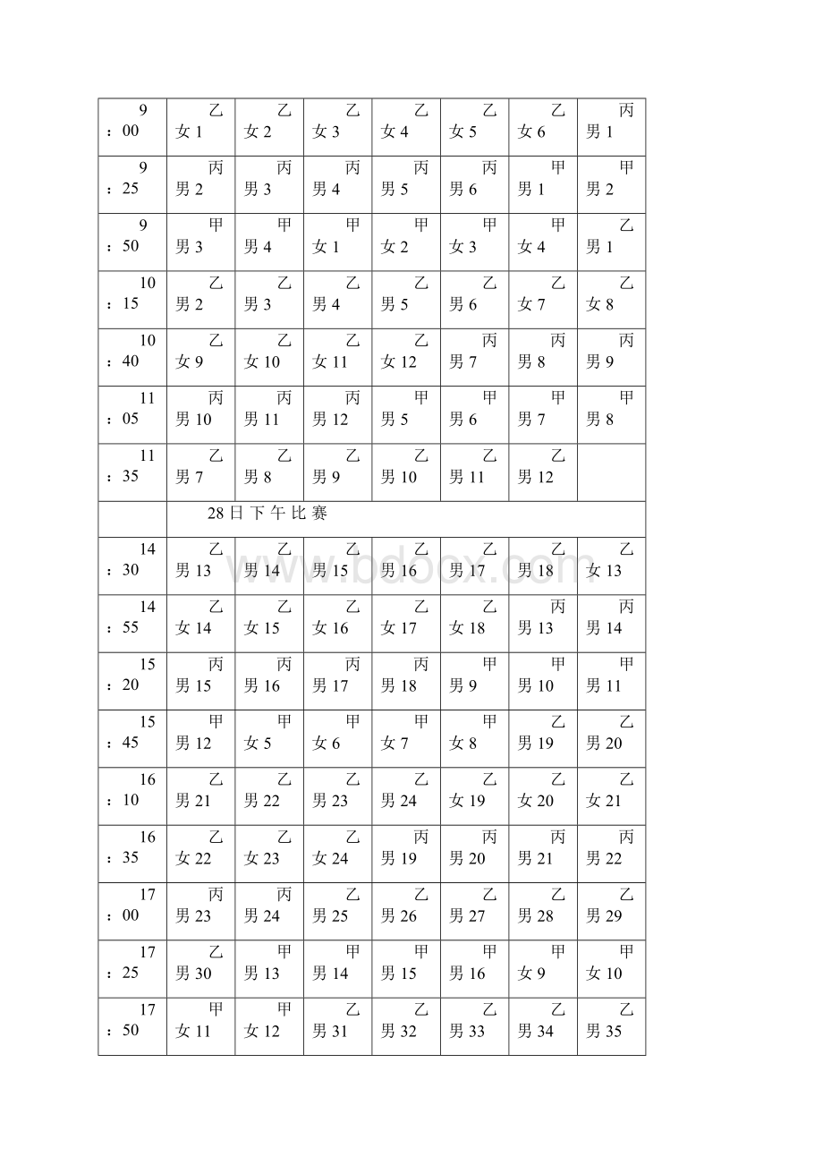 顺德区青少羽毛球锦标赛正式.docx_第2页