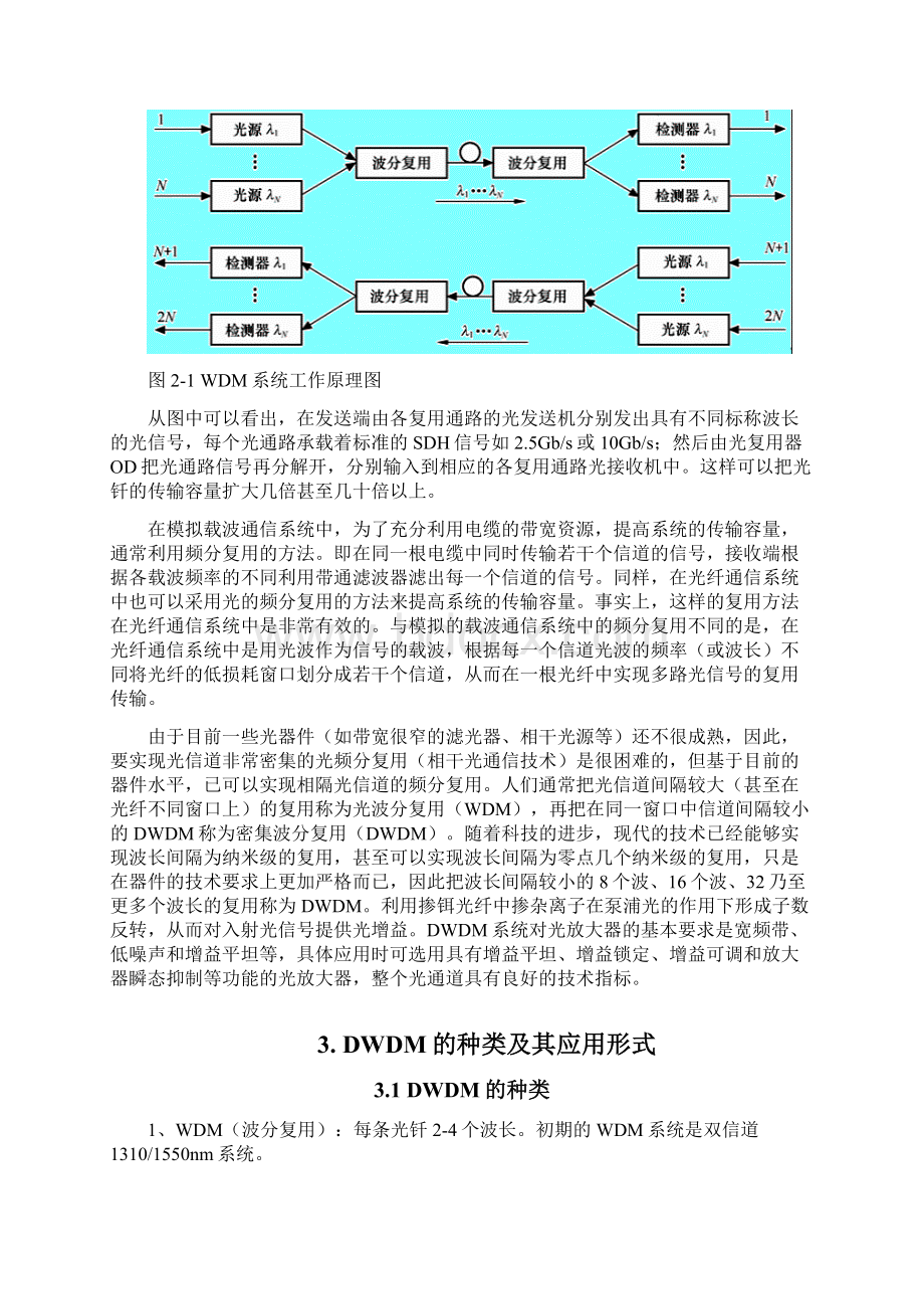 DWDMD技术.docx_第3页