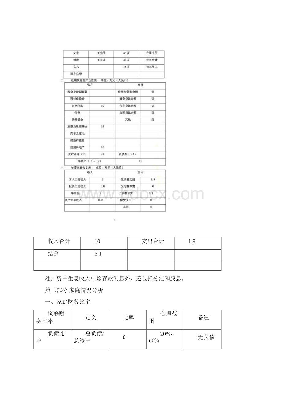 家庭理财规划报告书Word下载.docx_第3页