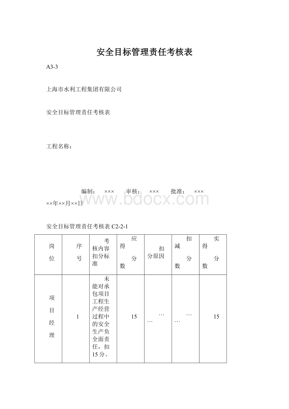 安全目标管理责任考核表.docx_第1页