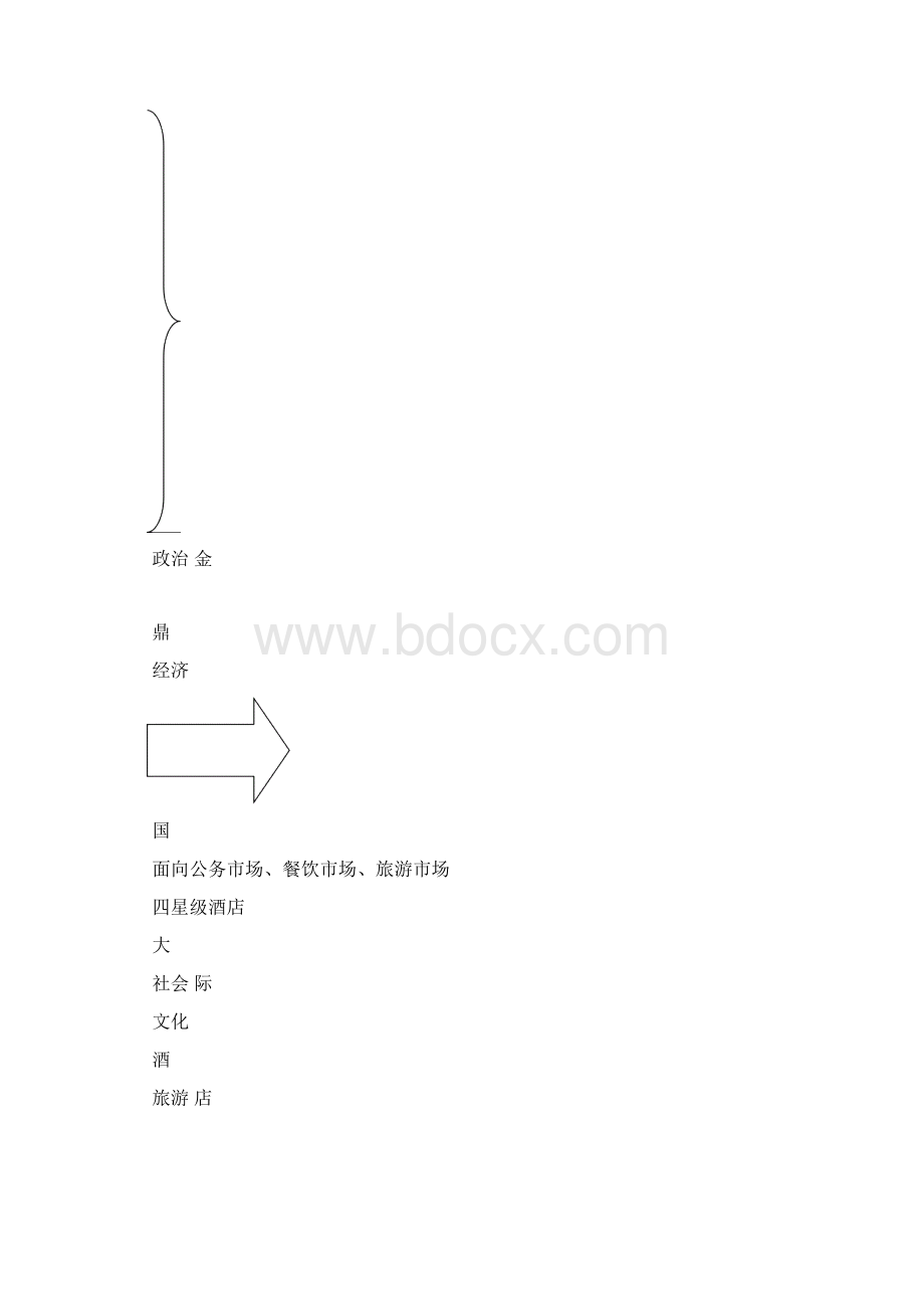 星级酒店VIP重要客人接待手册.docx_第2页