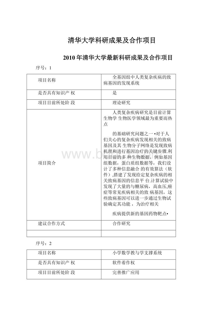 清华大学科研成果及合作项目Word下载.docx