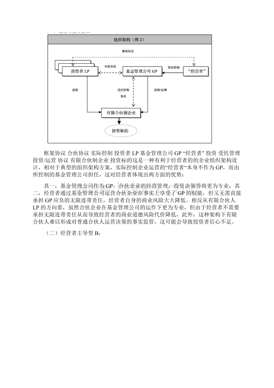 有限合伙制私募投资基金的组织架构设计 2.docx_第3页