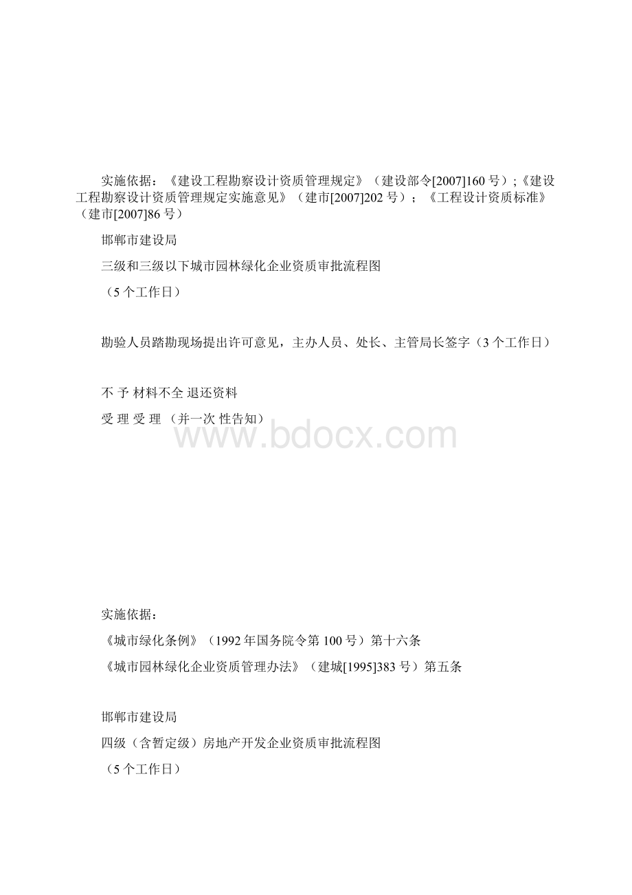 建设局行政审批流程Word文件下载.docx_第3页