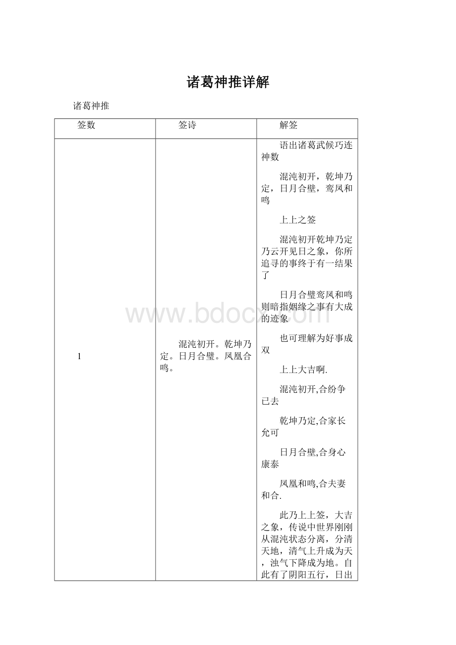 诸葛神推详解Word文档格式.docx_第1页