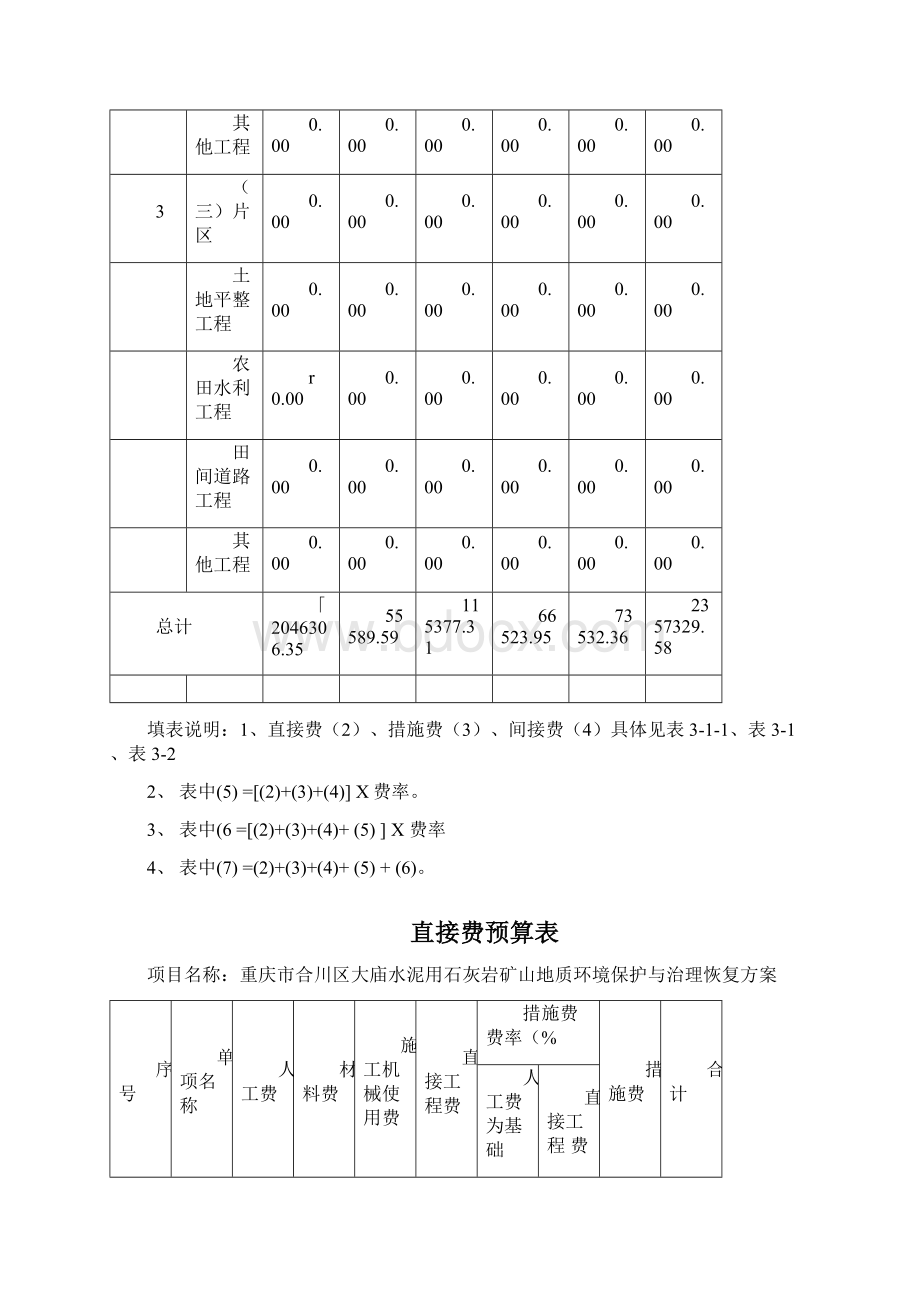 工程施工费预算表.docx_第3页