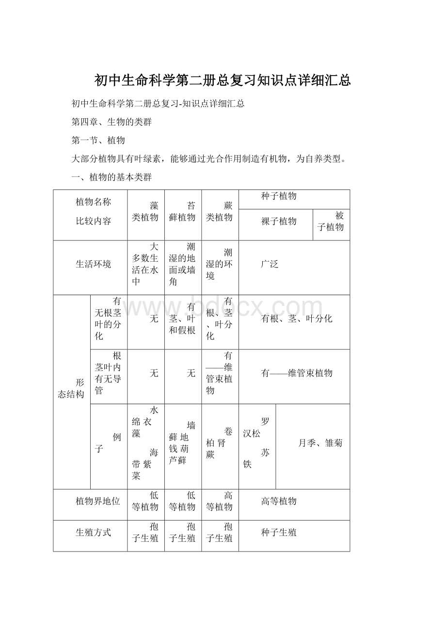 初中生命科学第二册总复习知识点详细汇总.docx