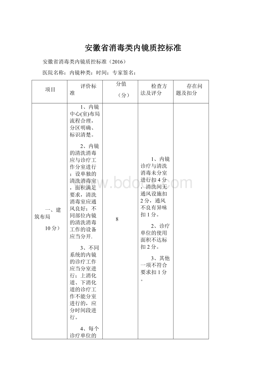 安徽省消毒类内镜质控标准.docx