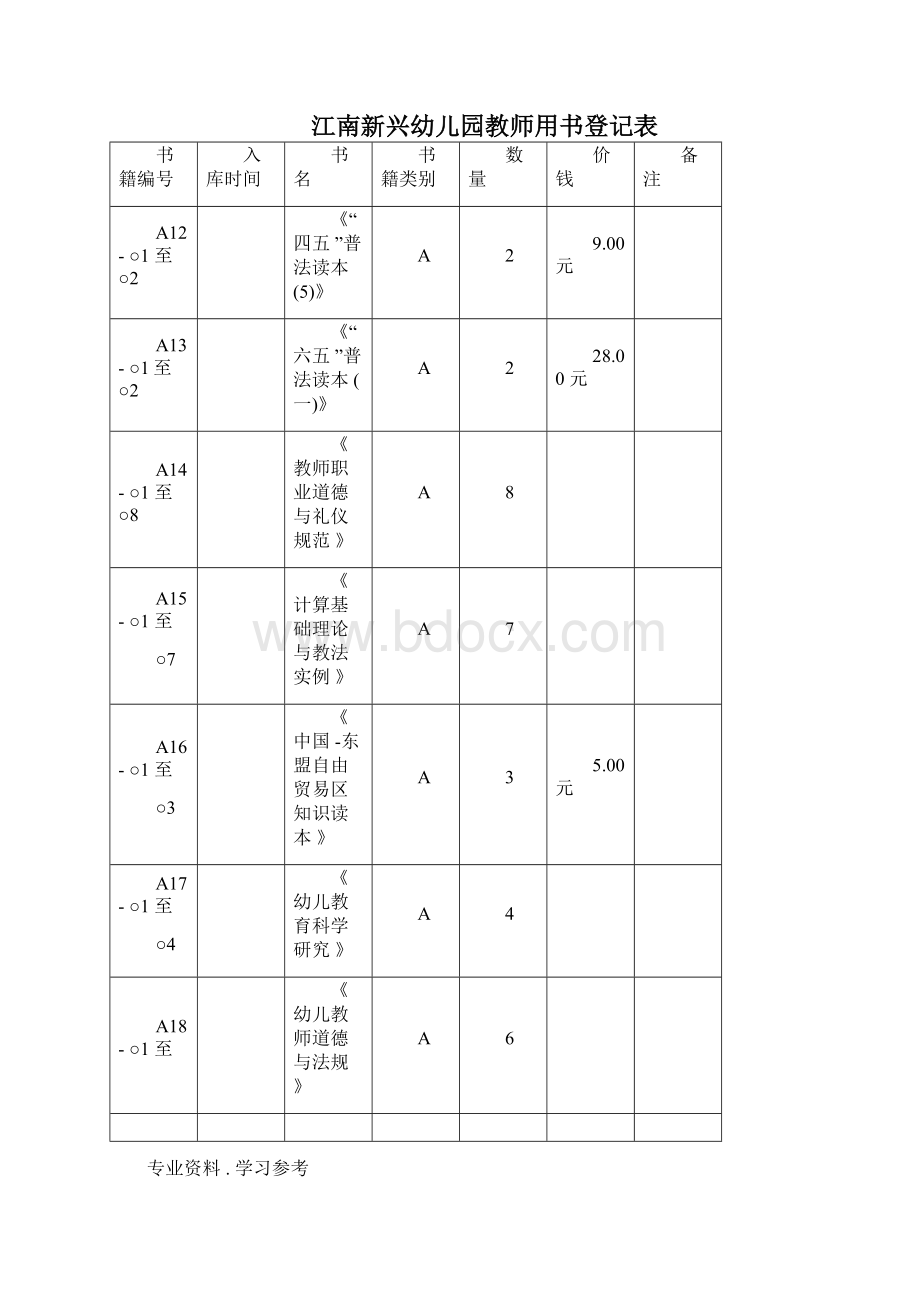 教师用书统计表Word文档格式.docx_第3页