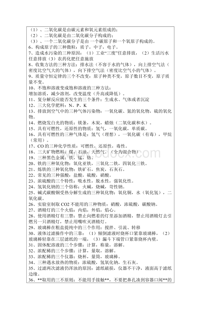 初中全套复习资料知识分享Word下载.docx_第3页